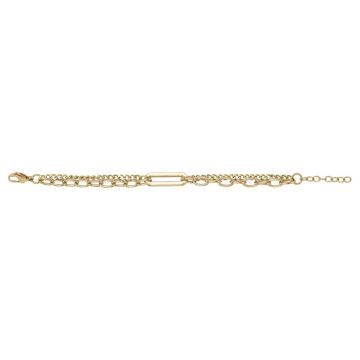 Bracelet Acier Ipg-17+3Cm