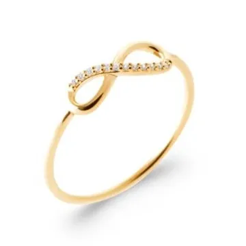 Bague Oxyde De Zirconium 