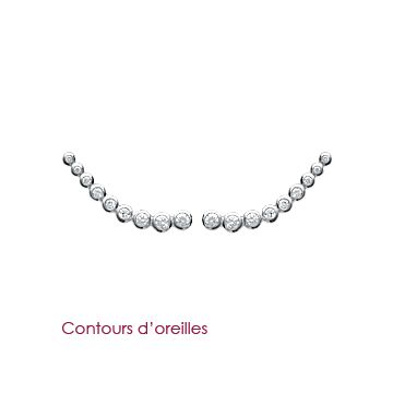Boucles D'oreilles Argent 925 Rhodié Oxyde De Zirconium