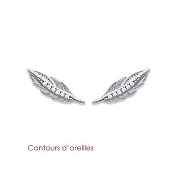Boucles D'oreilles Argent 925 Rhodié Oxyde De Zirconium