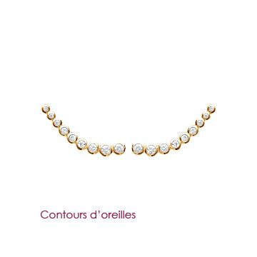 Boucles D'oreilles Plaqué Or 750 3 Microns Oxyde De Zirconium