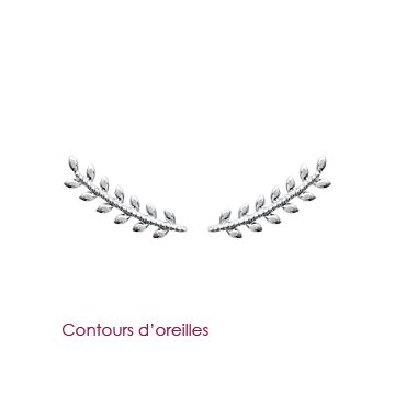 Boucles D'oreilles Argent 925 Rhodié