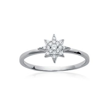 Bague Argent 925 Rhodié Oxyde De Zirconium